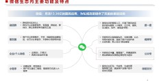 怎样建立头条公众号(如何注册头条号发文章)
