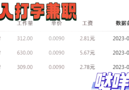 给小说打字赚钱是真的吗(小说打字赚钱平台 学生一单一结)
