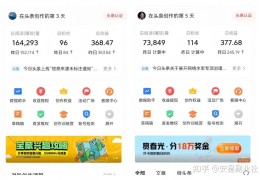 头条创作小说赚钱吗知乎怎么样(头条创作小说赚钱吗知乎怎么样啊)