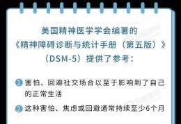社交恐惧症需要看心理医生吗(社交恐惧症需要看心理医生吗 知乎)