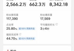 头条号怎么发布有收益的视频(头条号怎么发布有收益的视频作品)