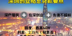 深圳创业贷款(深圳创业贷款政策)