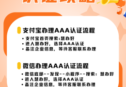 头条号企业认证有什么用(头条号企业认证费300还是600)