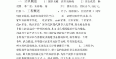 创客创意作品设计方案怎么写(创客作品的创意与设计方案文本)