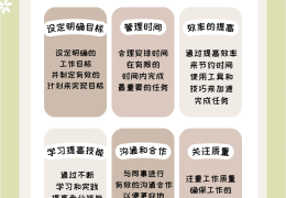 包含职场三要素是什么内容啊的词条