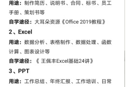 职场的英语翻译是什么单词(职场的英语翻译是什么单词怎么读)