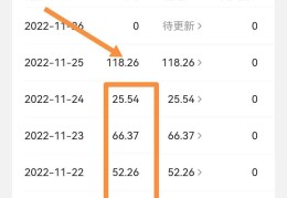 怎么在头条发表文章赚收益(在头条上怎么发文章怎么挣钱的)