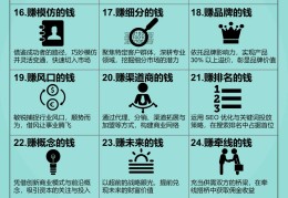 挣钱快的门路有什么(2025挣钱快的门路有什么)