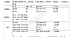 简历pdf怎么修改内容(简历pdf怎么修改内容格式)