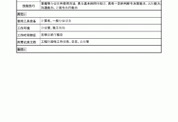 项目经理属于职务还是职称(项目经理属于职务还是职称呢)