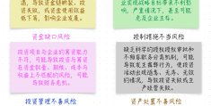 创新创业投资风险的客观因素是(创新创业投资风险的客观因素是什么)