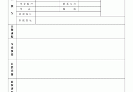护理求职简历pdf模板(护理求职个人简历模板范文)