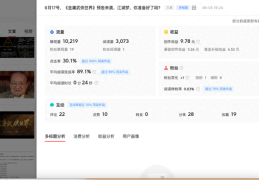 头条原创视频1万收益多少(头条原创视频1万播放量收益)
