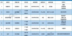 58名企头条(企业头条号有什么用)