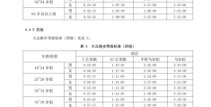 马拉松业余成绩等级(业余爱好者马拉松成绩等级)