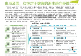 健康养生行业前景(健康养生行业前景怎么样)
