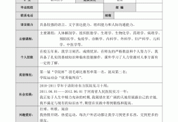 医生求职简介范文(医生求职简历怎么写 范文)