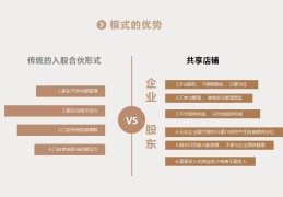 互联网+背景下的共享经济:商业模式创新与转型发展(互联网时代,共享经济的出现为一些商家提供了无限商机)