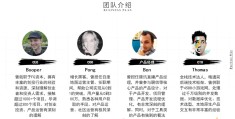 项目计划书团队核心成员介绍模板(项目计划书团队核心成员介绍模板范文)