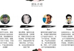 项目计划书团队核心成员介绍模板(项目计划书团队核心成员介绍模板范文)