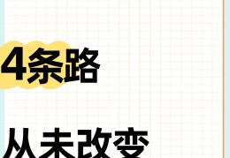 互联网创业赚钱什么意思啊(互联网创业赚钱什么意思啊知乎)