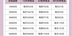 致富网小投资项目2022(致富网小投资项目2020手工制作小加工厂)