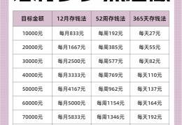 致富网小投资项目2022(致富网小投资项目2020手工制作小加工厂)