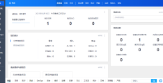 禅道产品项目(禅道项目管理官网)