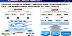 互联网开发及应用是什么(互联网开发及应用是什么专业)