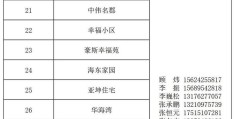 头条咨询电话(头条官方客服电话多少?)