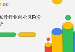 互联网创业项目风险有哪些内容和特征呢的简单介绍