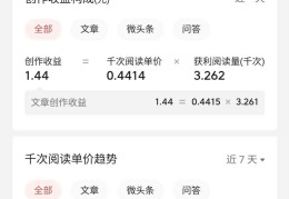 头条创作文章的有多少人(头条写文章一般多少钱一篇)