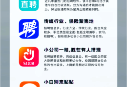 找工作平台2021(找工作平台boss直聘)