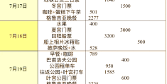 开俄罗斯店利润多少(开一个俄罗斯食品店需要多少钱)