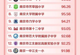 头条企业号怎么改成个人号呢微信(头条企业号怎么改成个人号呢微信号)