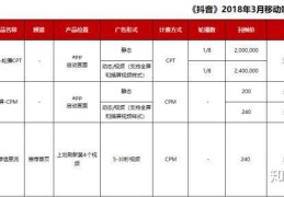 今日头条怎么建站点链接(怎么在今日头条号商品链接)