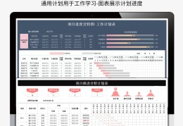 一个项目完整的计划和进度表(一个完整的项目管理计划应包含哪些内容)