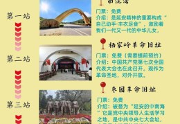 红色旅游如何发展(红色旅游发展的机遇与挑战)