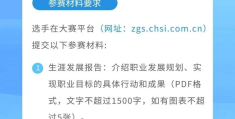 关于全国大学生职业规划大赛求职综合展示怎么写的信息