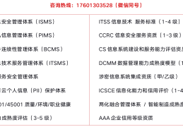 项目经理能做安全员吗现在(项目经理应该取得安全员几类证书)