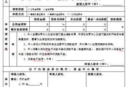 企业贷款需要什么手续和条件(小微企业贷款需要什么手续和条件)