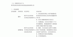 大学生求职技能大赛策划书范文(大学生求职技能大赛策划书范文怎么写)