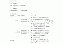 大学生求职技能大赛策划书范文(大学生求职技能大赛策划书范文怎么写)