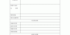 学校项目立项申请报告怎么写范文(学校项目立项申请报告怎么写范文大全)