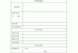 学校项目立项申请报告怎么写范文(学校项目立项申请报告怎么写范文大全)