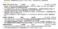 求职简历的兴趣爱好(求职简历的兴趣爱好500字左右)