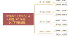 如何处理职场小人(职场中如何应对小人)