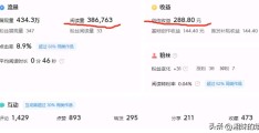 在头条发文怎么挣钱的(在头条发文怎么挣钱的呢)