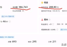 头条上发文章怎么赚钱的(头条上发文章怎么赚钱的呀)