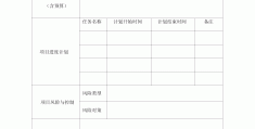2020电商创业项目名称(2020电商创业项目名称大全)